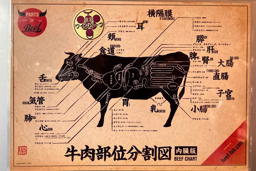 Miyoshi Wine Beef info on cuts