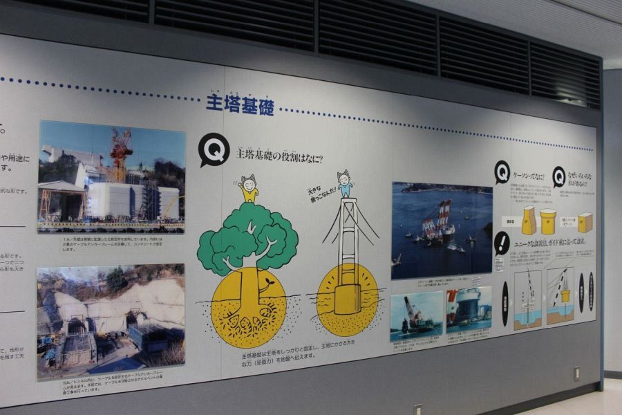 Sunrise Itoyama Observation Platform museum