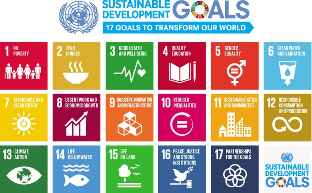 Shikoku Sustainability SDGs